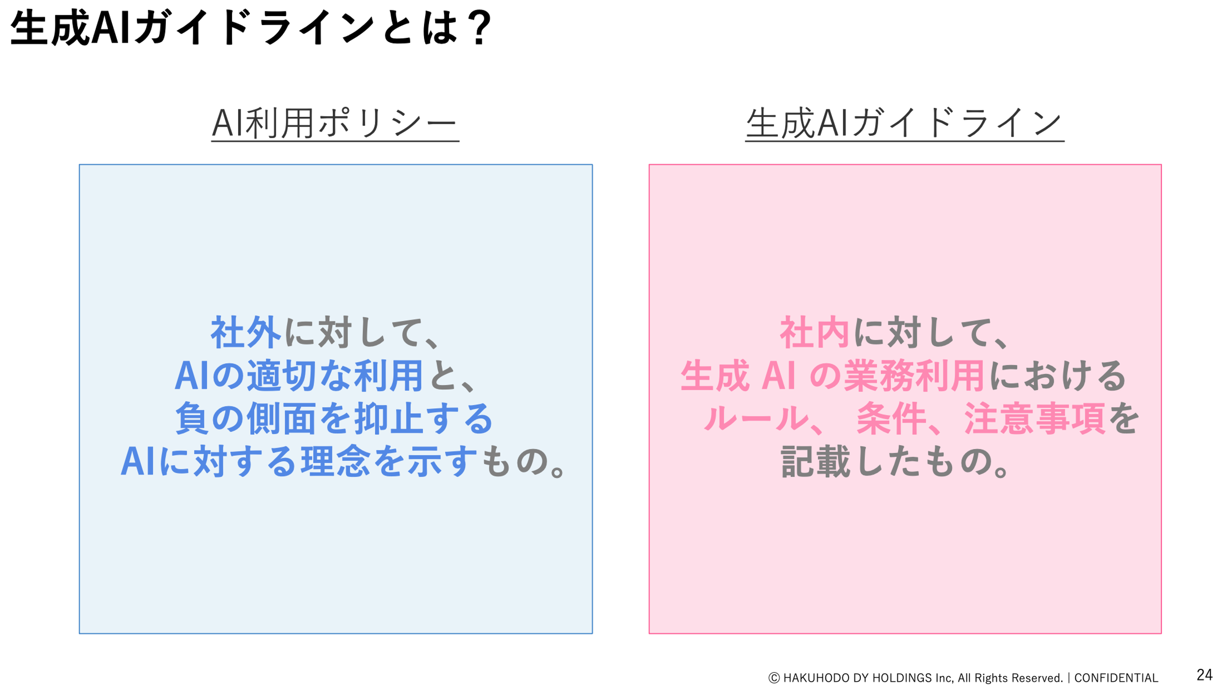 生成AIガイドラインとは？